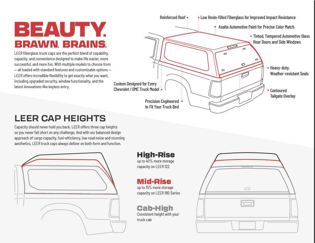 A drawing of a truck with the words beauty brawn brains on it