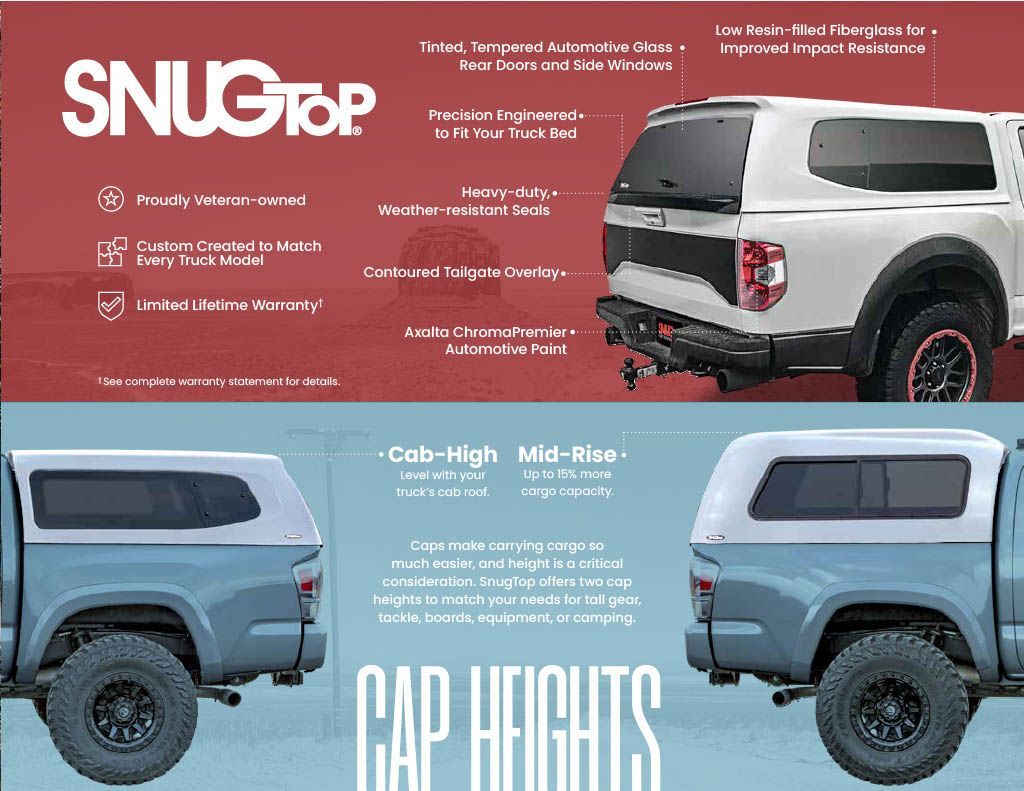 A picture of a truck with a snugtop cap on it.