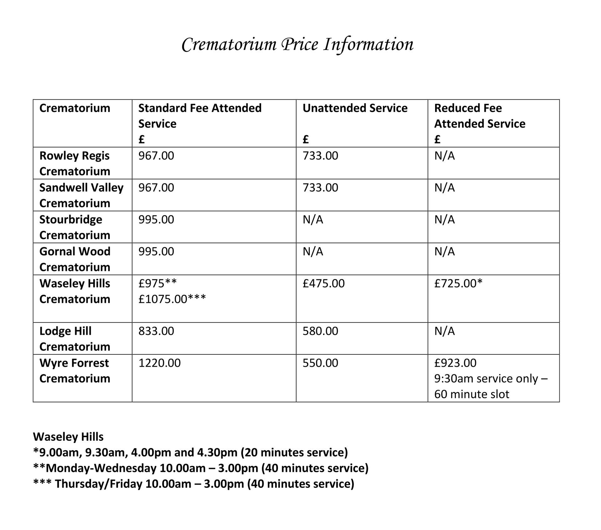 crematorium price information