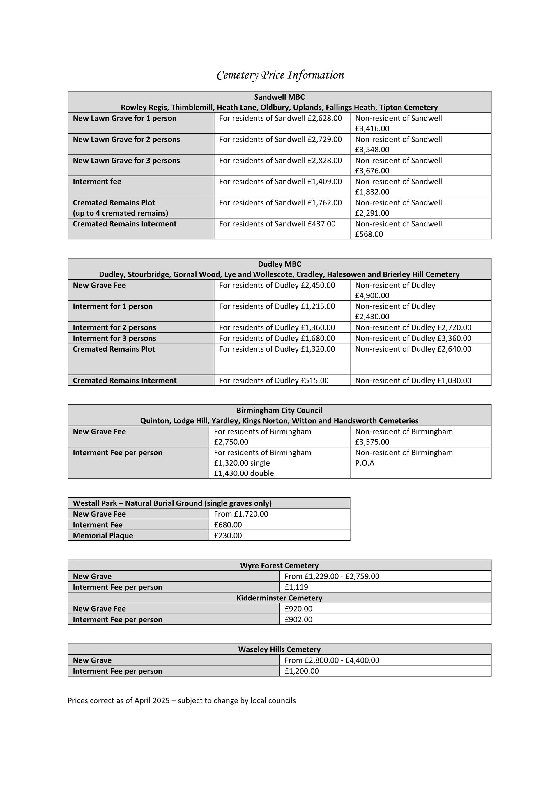 crematorium price information