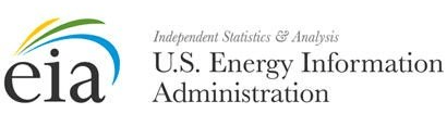 U.S. Energy Information Administration