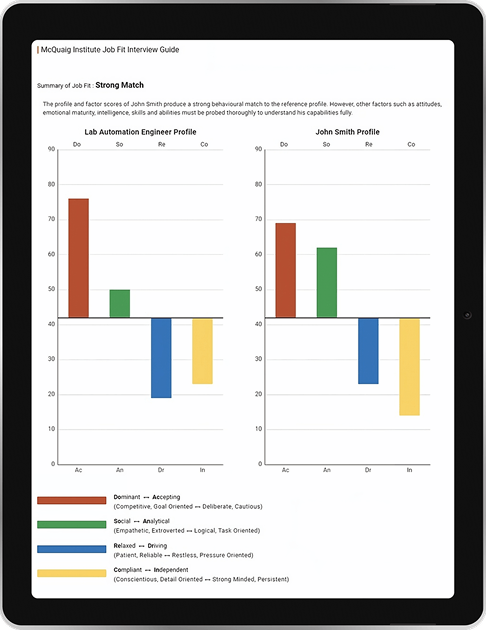 Two side-by-side bar charts comparing scores with colored bars and a legend underneath