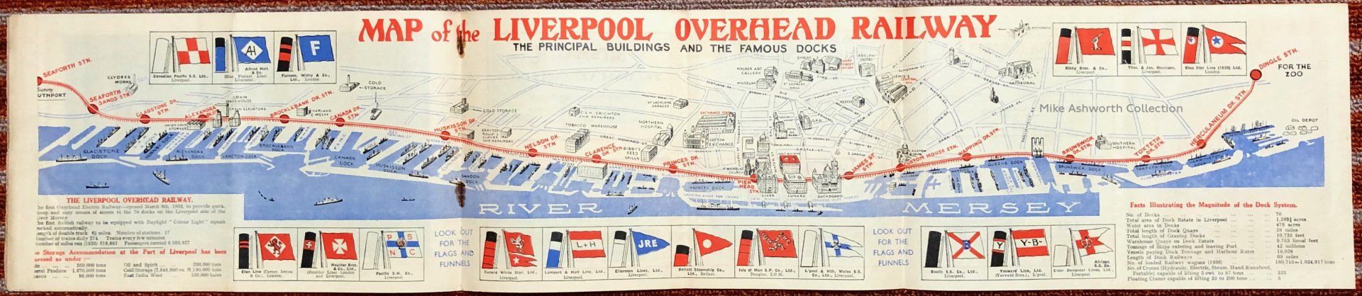 Liverpool overhead rail