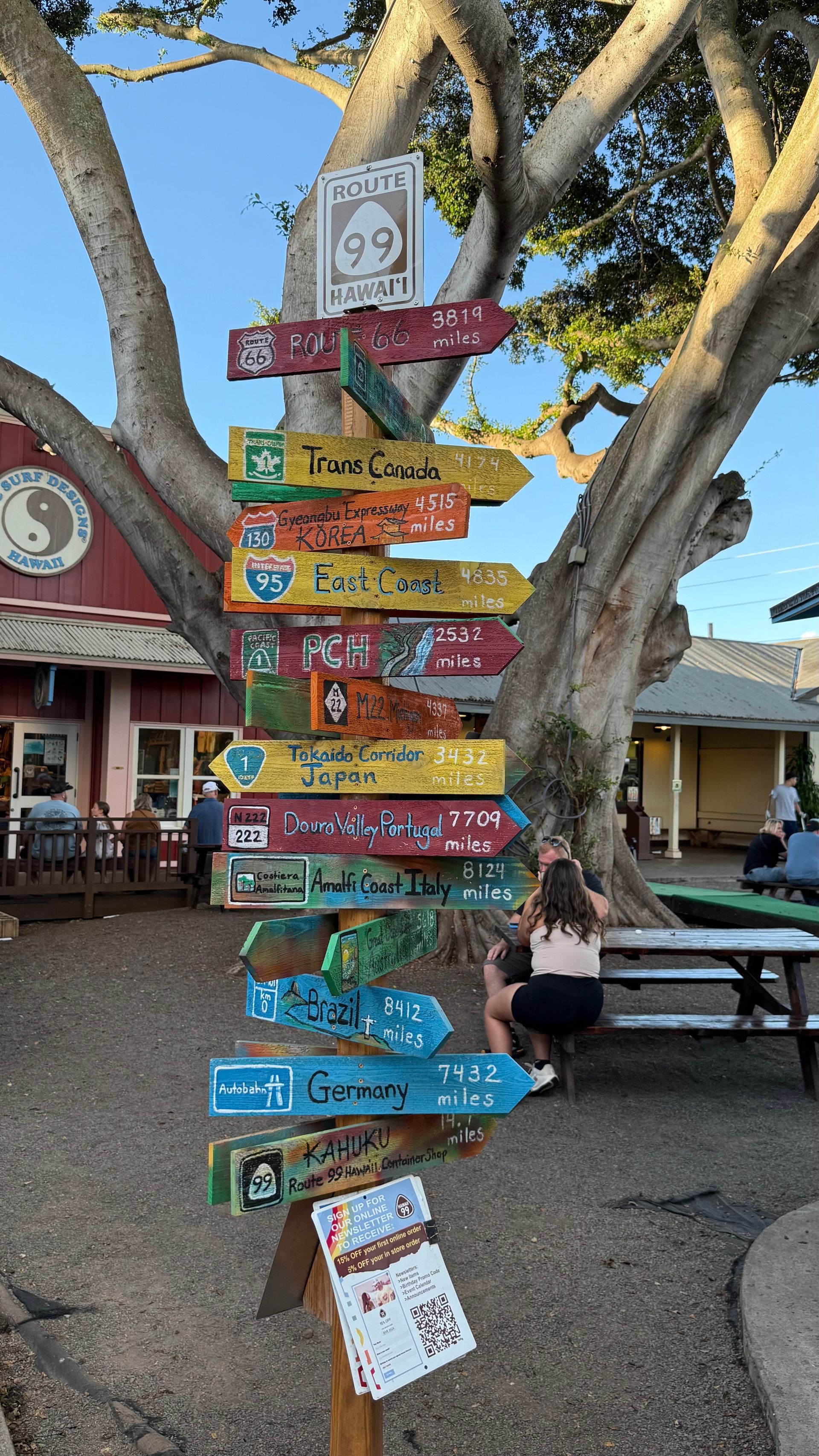 Signpost with colorful arrows pointing to various places, outside a restaurant.