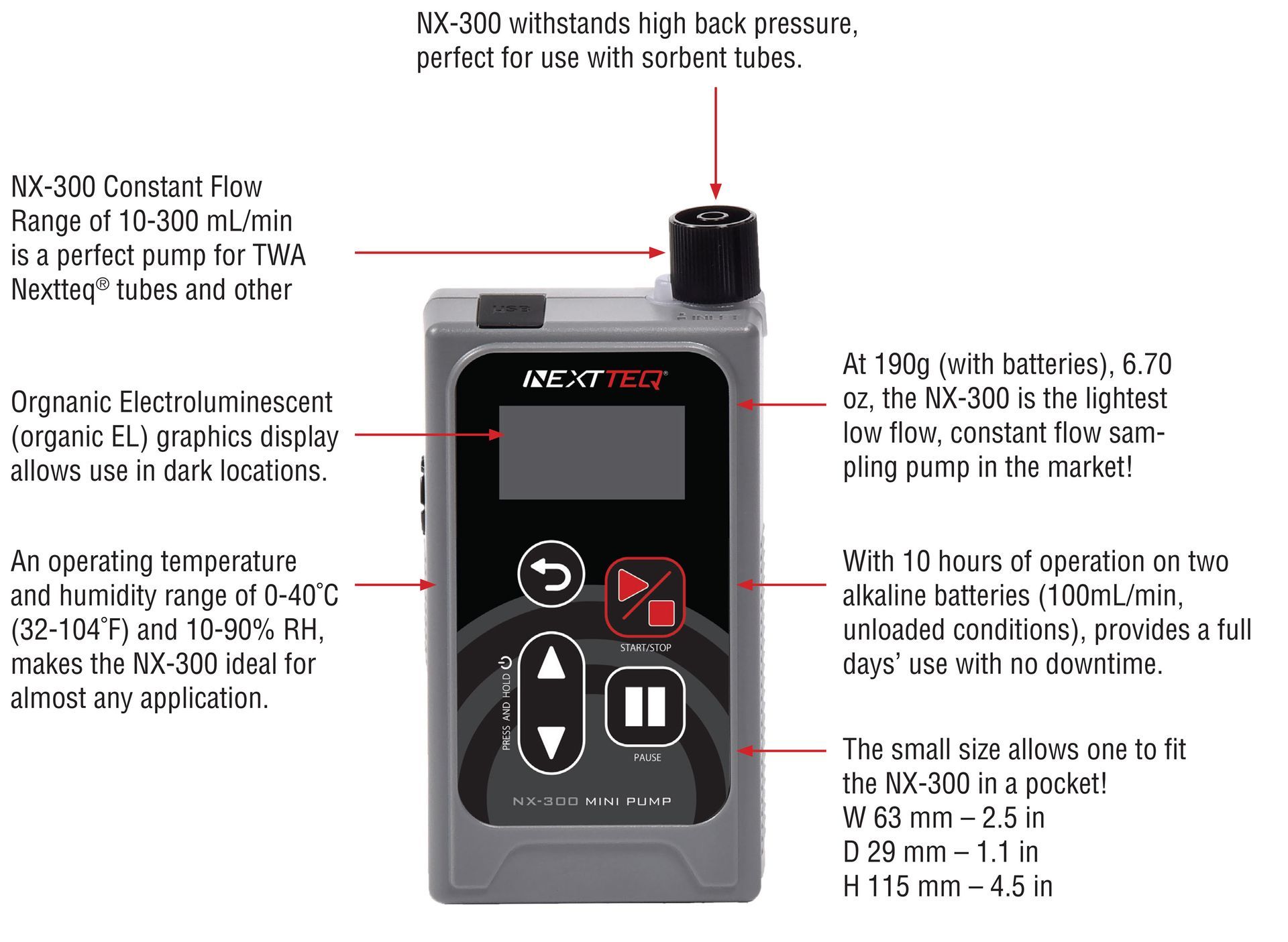 The Nextteq® NX-300 Constant Flow - Low Flow Air Sampling Pump with feature call-outs.