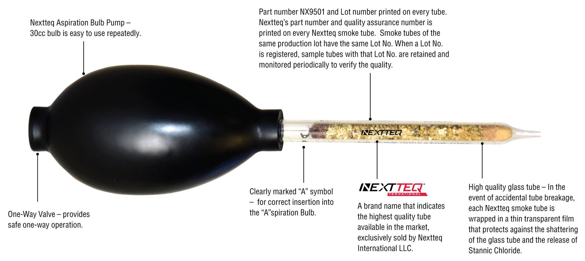 A Nextteq® Irritant Smoke Tube attached to an aspirator bulb with feature call-outs.