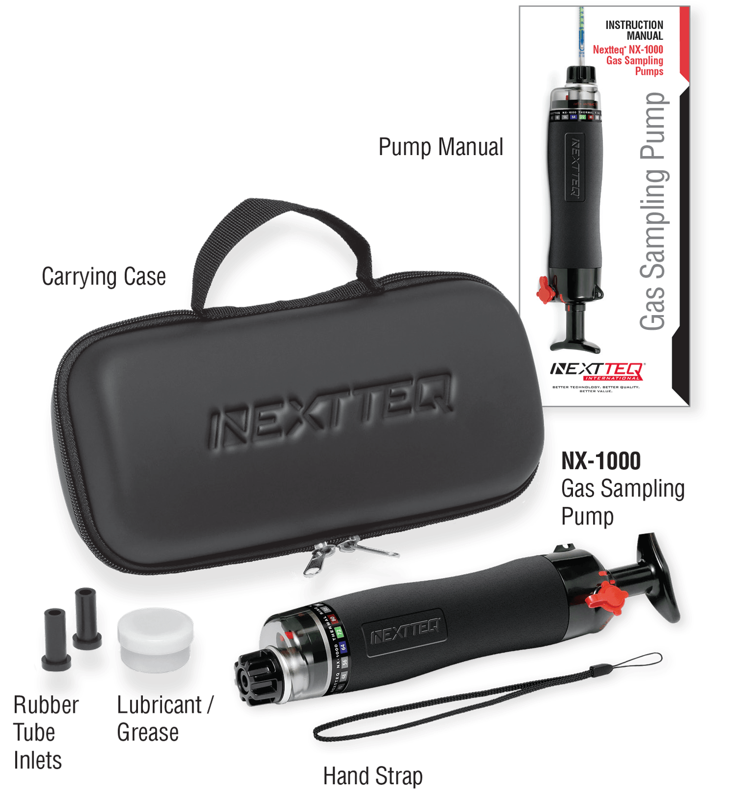 A Nextteq® NX-1000 Pump kit.