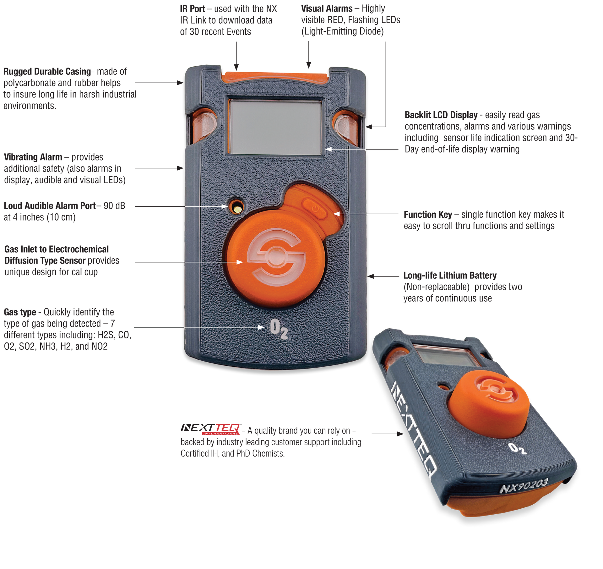 A Nextteq® NXS Series Single Gas Detector with feature call-outs.