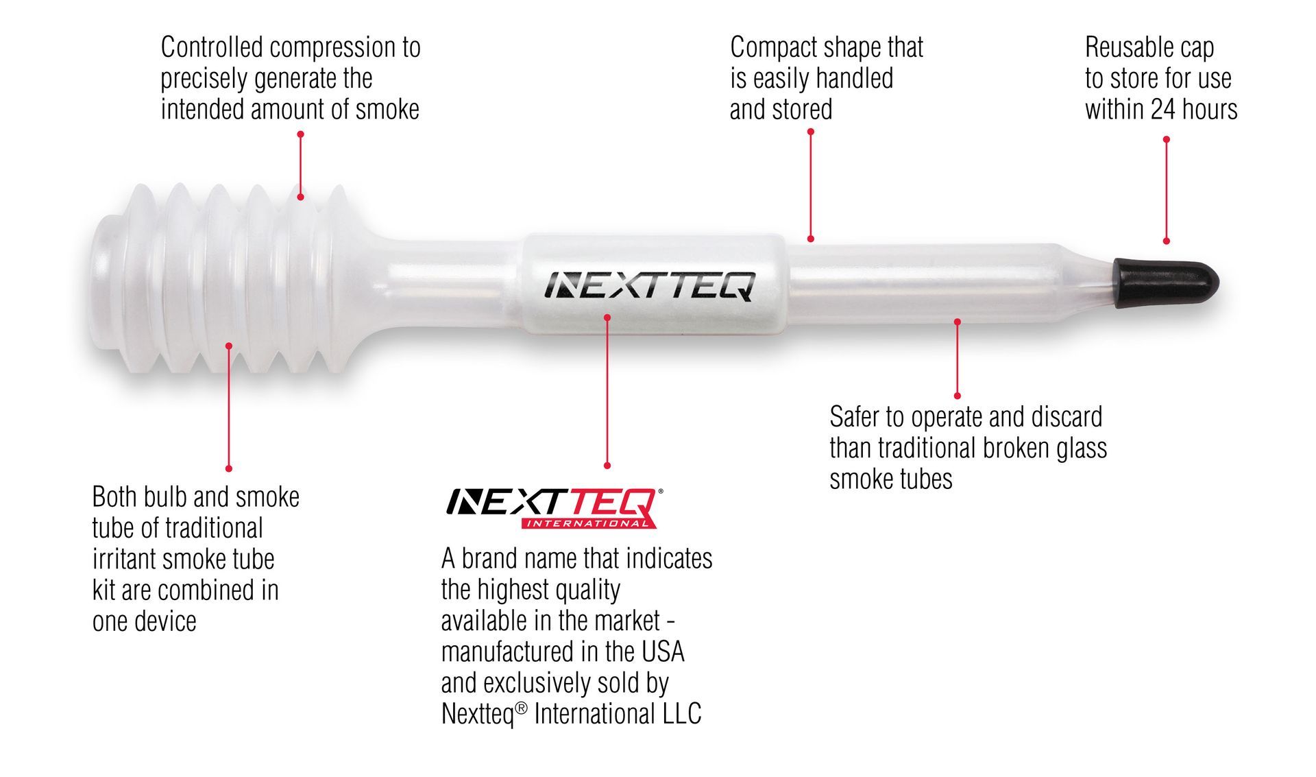 A Nextteq® VeriFit® Irritant Smoke Generator with feature call-outs.