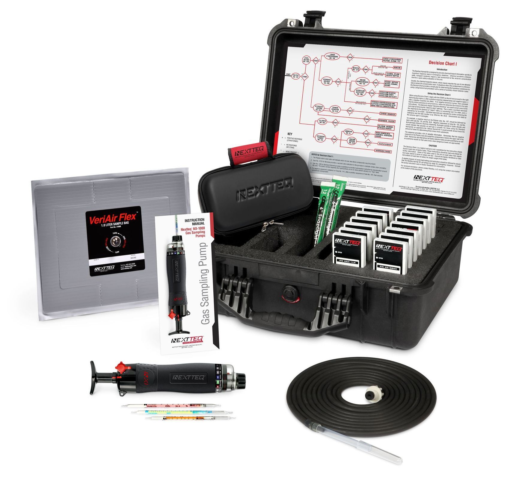 Nextteq's HazMat Response Test Kit.