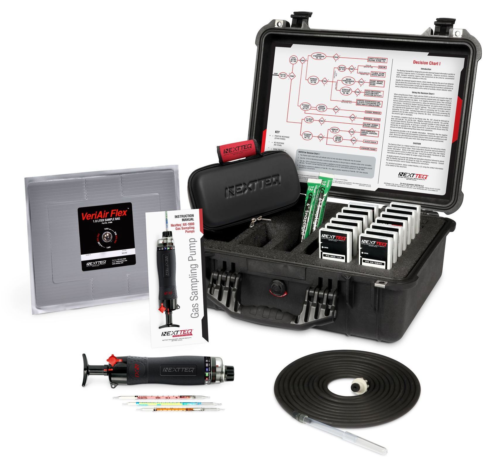 Nextteq's HazMat Response Test Kit.