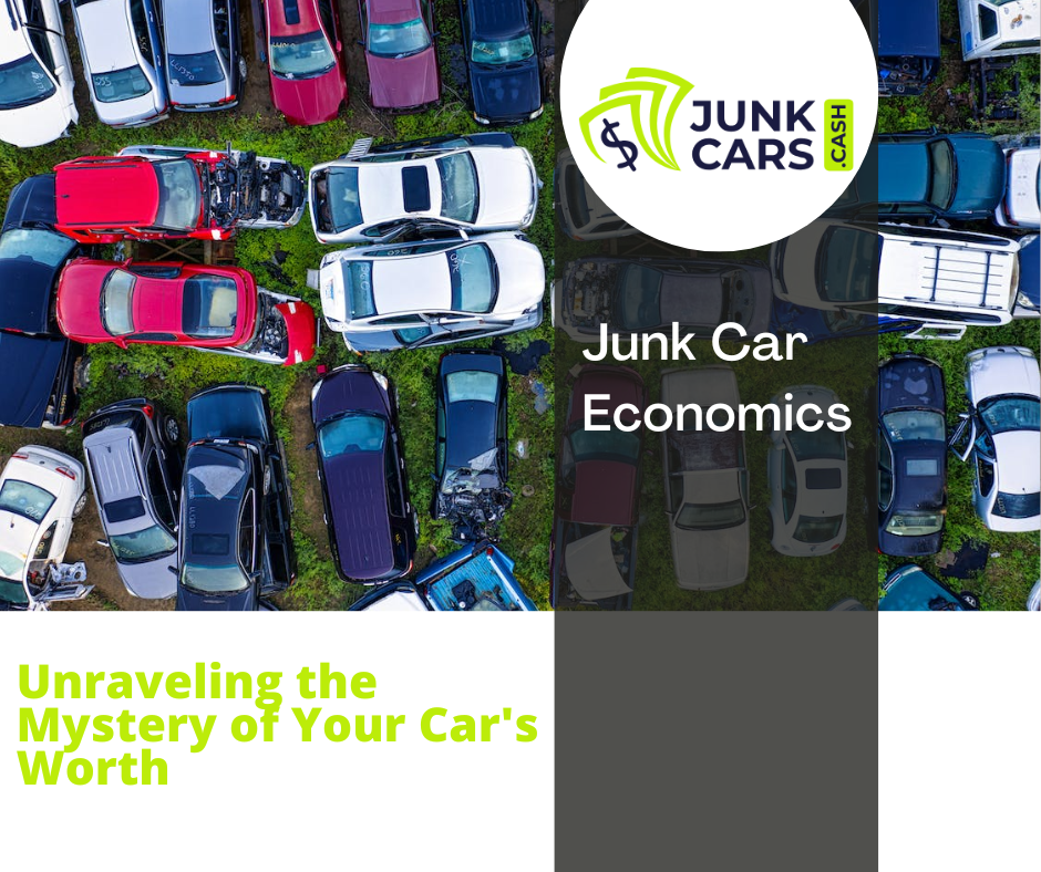 Junk Car Economics | Milwaukee, WI | Cash For Junk Cars Junk Car Economics | Milwaukee, WI | Cash For Junk Cars