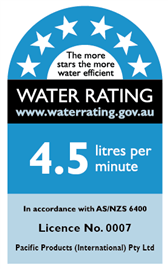 water rating