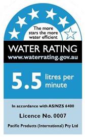 water rating