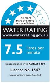water rating