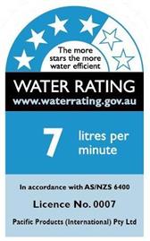 water rating