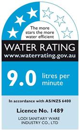 water rating