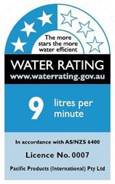 water rating