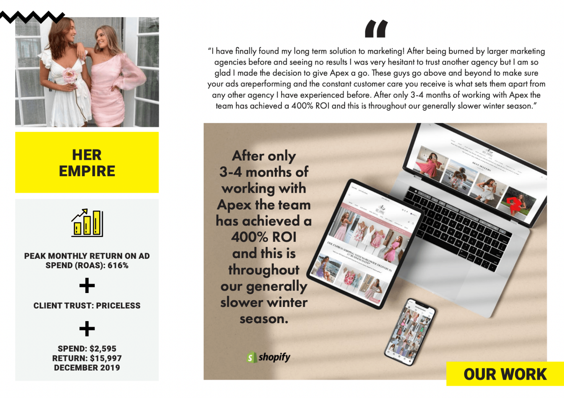 Highlighting Apex Ad Agency's Work: A scene With A Laptop, Phone, And Positive Client Reviews, Showcasing Our Commitment To Excellence. -HER EMPIRE