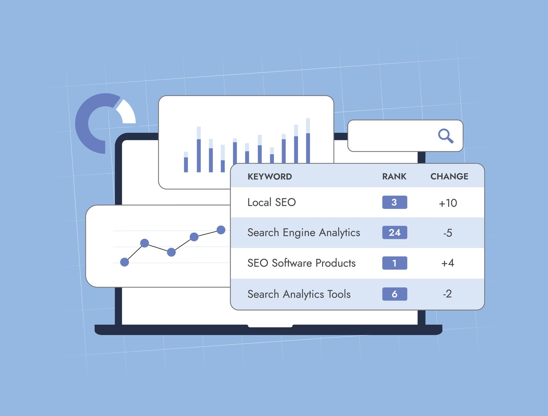 Laptop screen displaying SEO analytics: graphs, data table with keyword rankings and changes.
