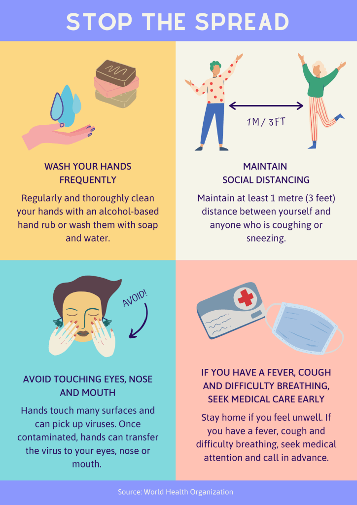 Stop The Spread — South Lake Tahoe, CA — South Tahoe Chamber of Commerce