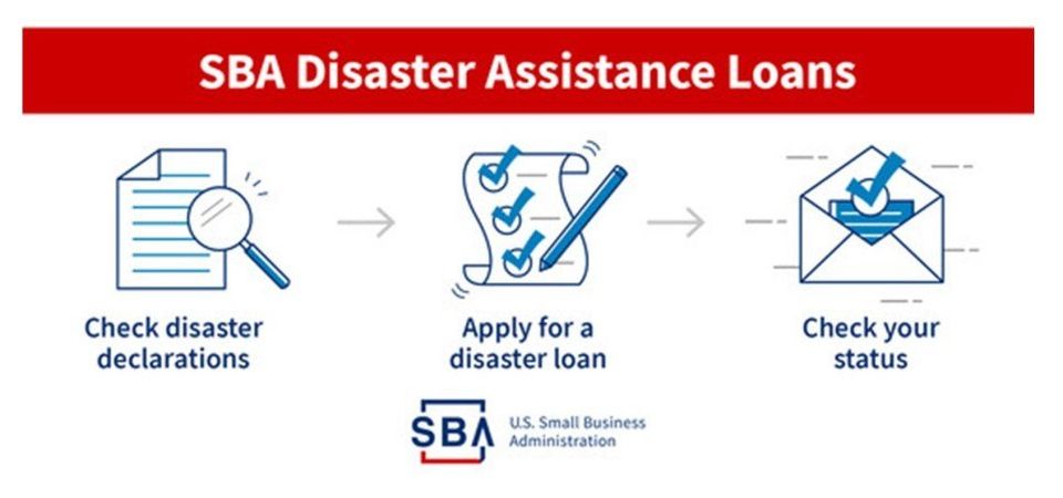 SBA Disaster Assistance Loans — South Lake Tahoe, CA — South Tahoe Chamber of Commerce
