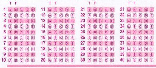A small section of an OMR exam answer sheet, typically used in Multiple Choice Question (MCQ) assessments.