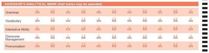 OMR form, as used by an assessor