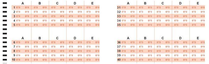 True or false, OMR grids, using a 'line' marking option, rather than bubble