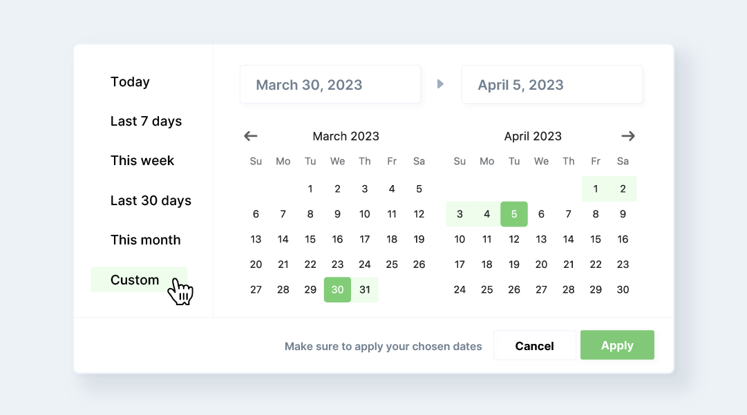 Custom Date Ranges, Widget Formatting, New Connectors & More!