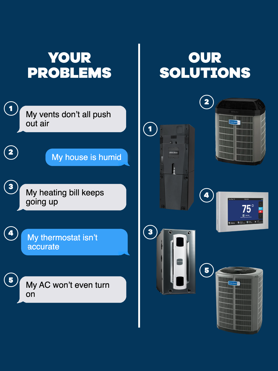 Air Conditioning (AC) unit Air Conditioning (AC) unit