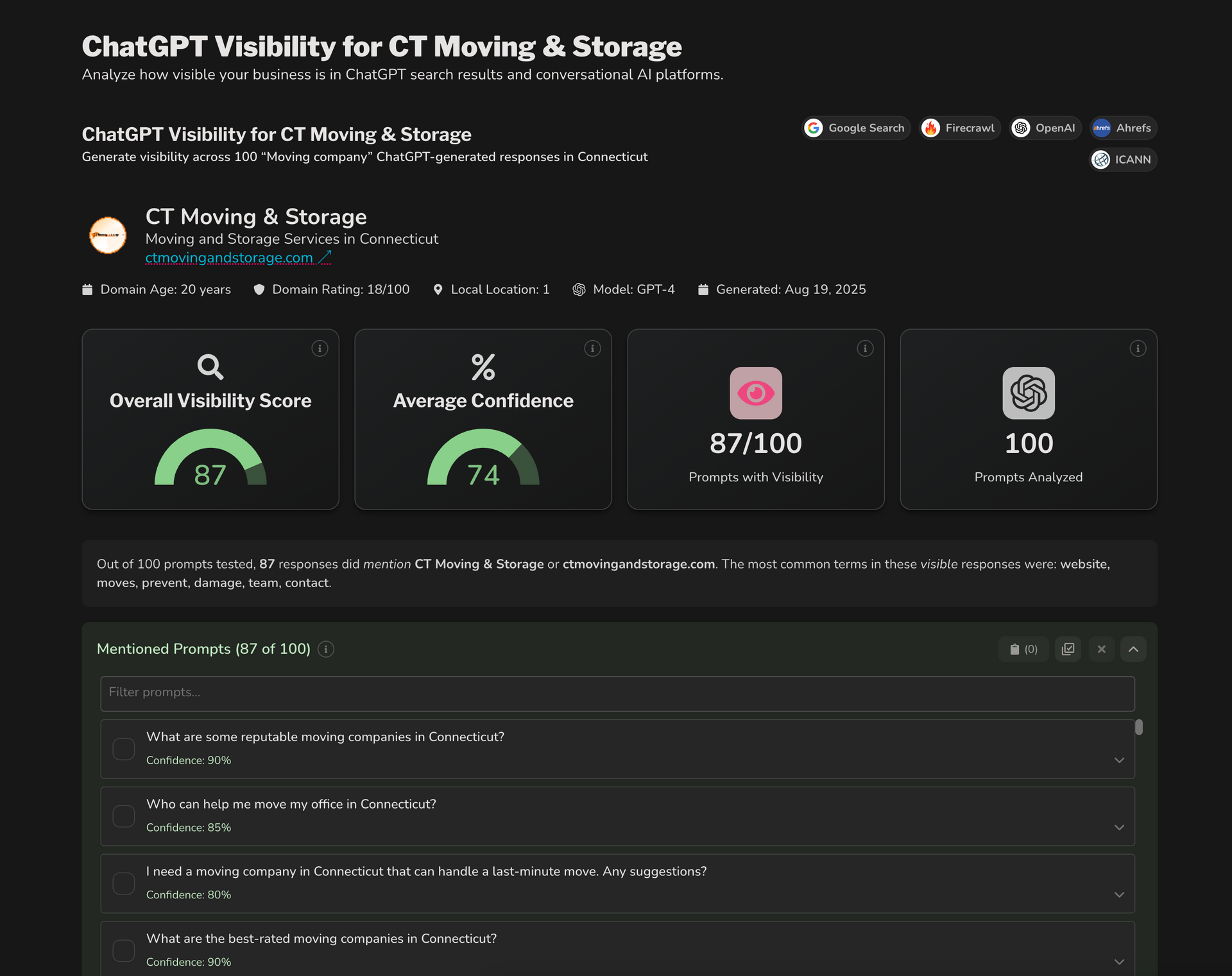 SplashDash ChatGPT Visibility report dark mode