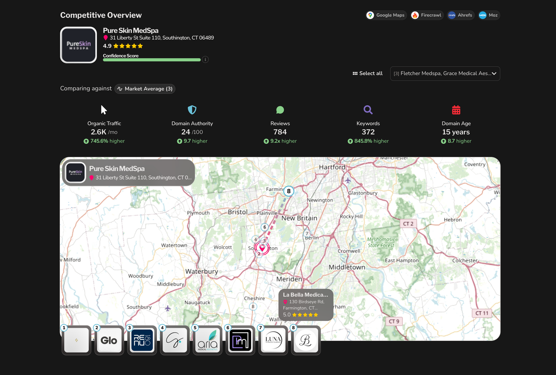 SplashDash customer Sentiment dark mode