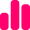 Bar chart