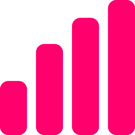Bar chart upward trend
