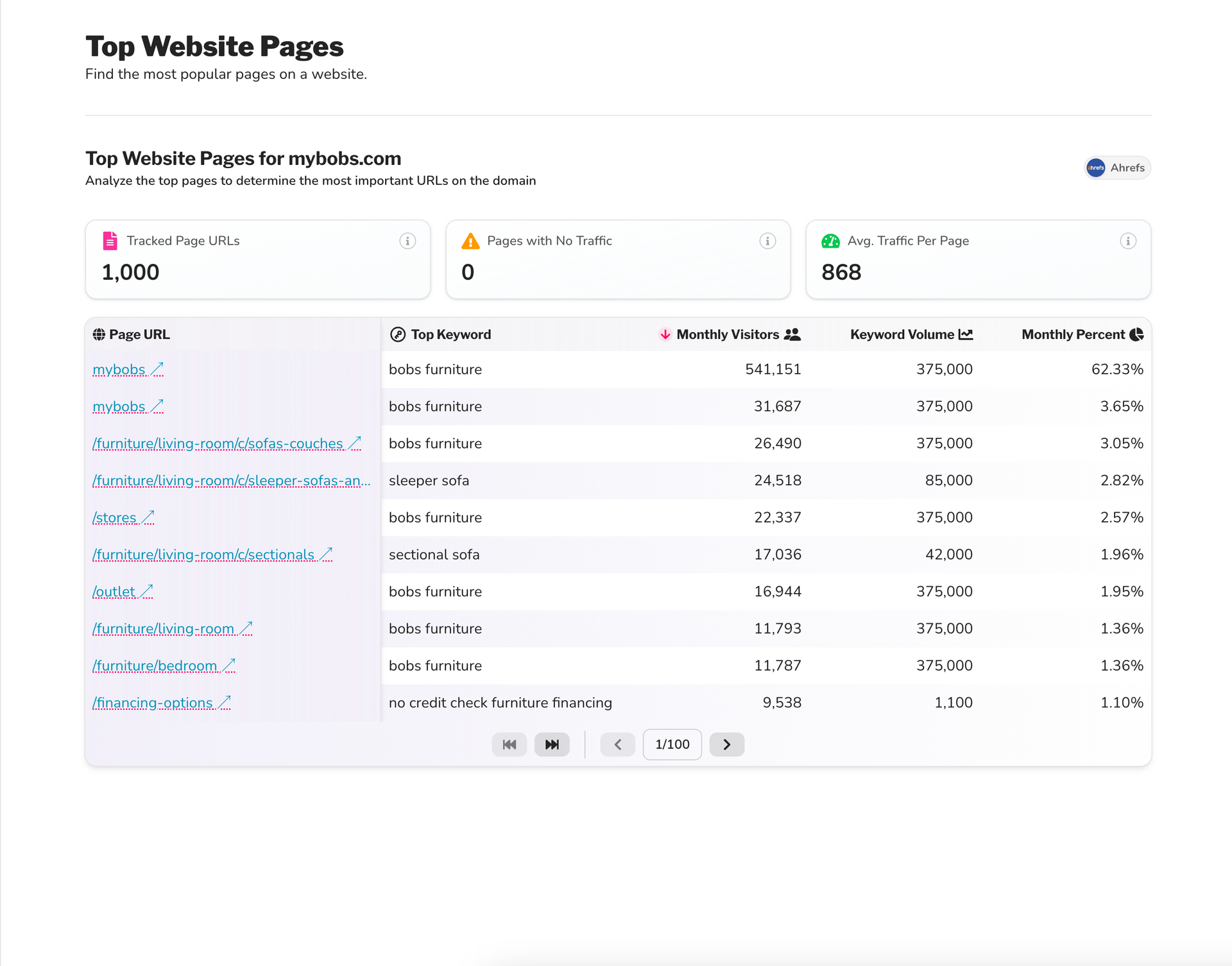 SplashDash top website pages