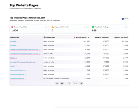 SplashDash top website pages