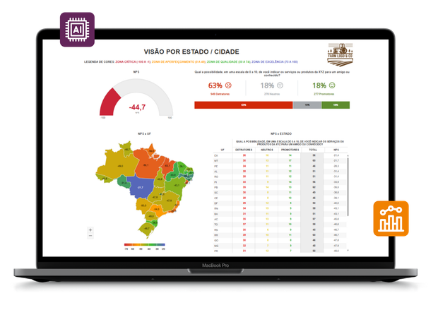Um laptop com um mapa do brasil na tela