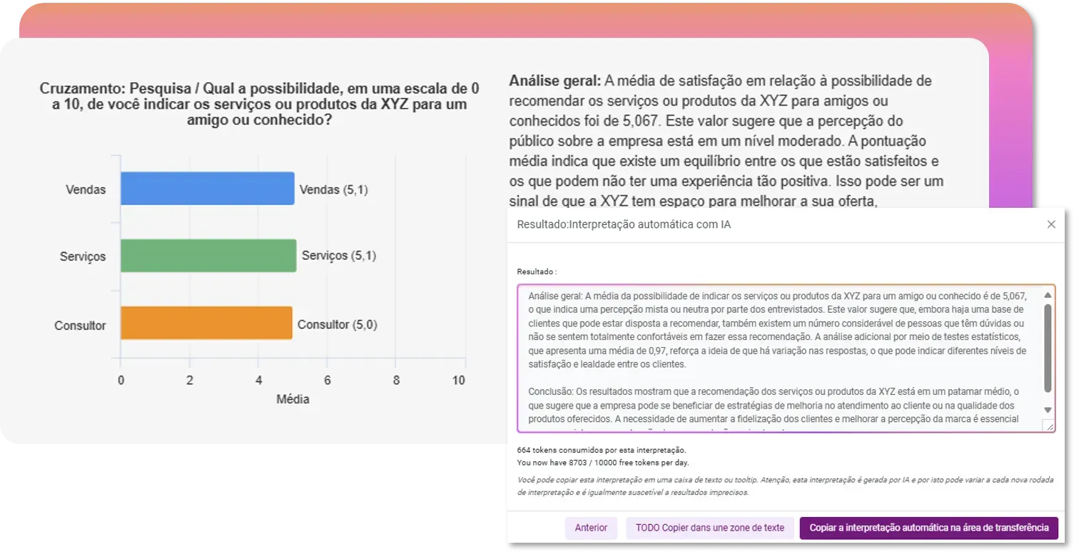 um notebook com uma dash board na tela