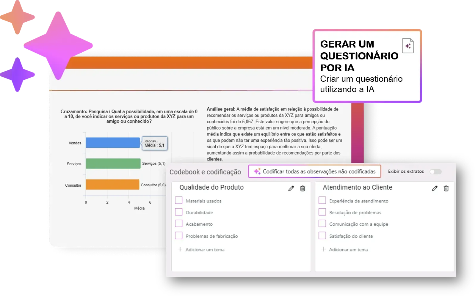 Sphinx IA: A revolução na análise de dados