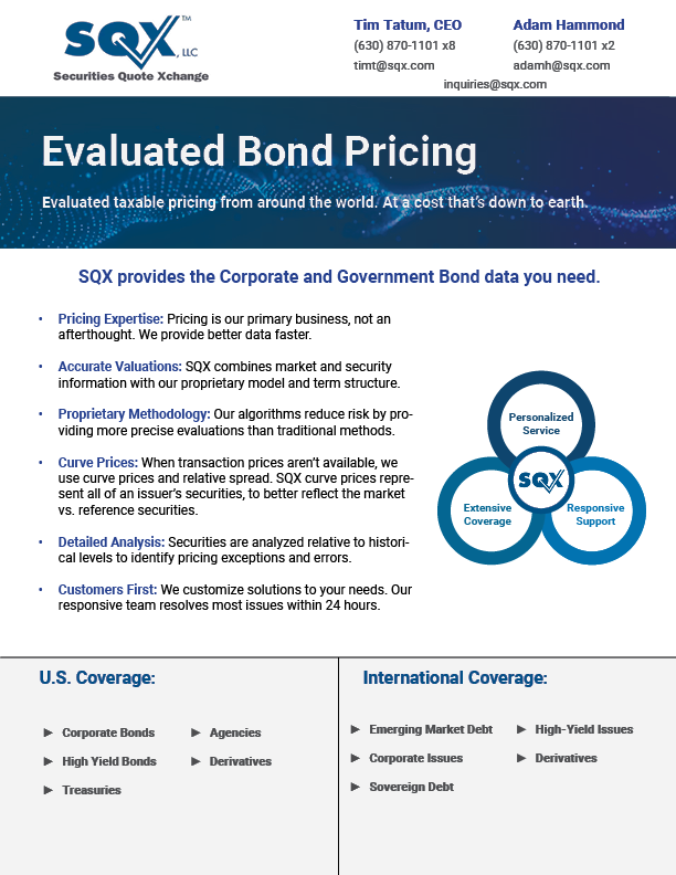 SQX - Corporate-Bonds/Fact-Sheet