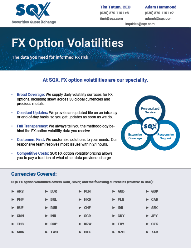 It is a brochure about fx option volatilities.