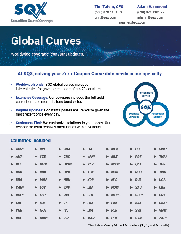 A brochure for sqx global curves with a list of countries included.