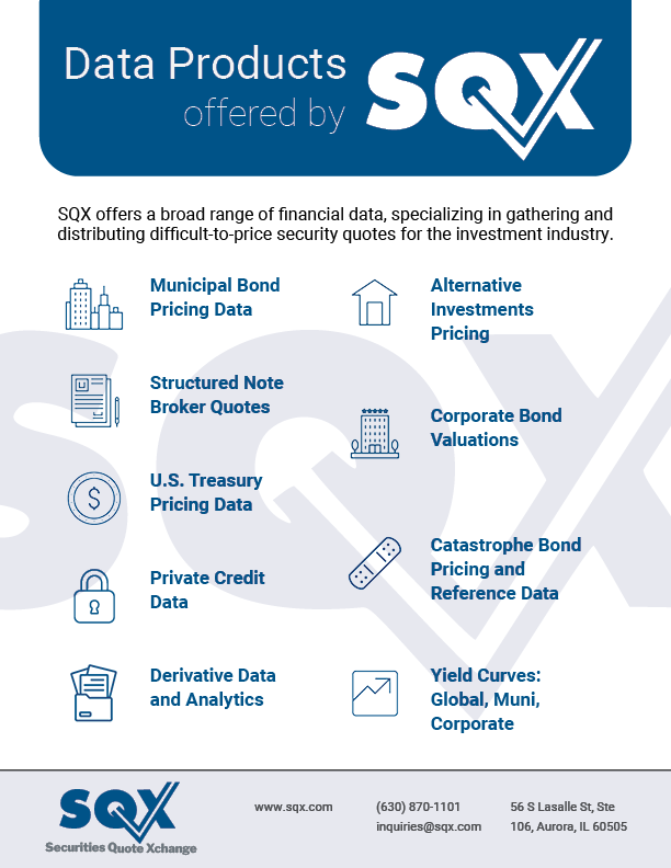 A poster for data products offered by SQX.