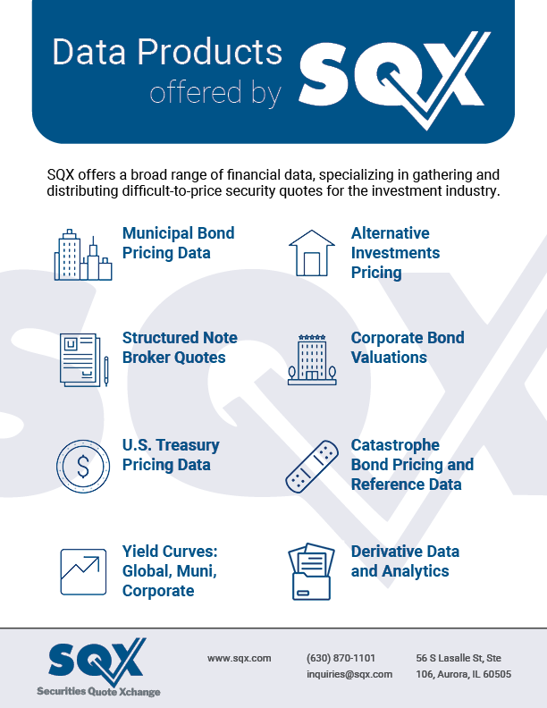 A poster for data products offered by sqx.