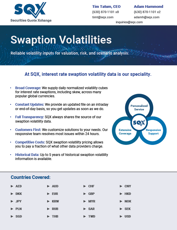 It is a brochure about swaption volatilities.