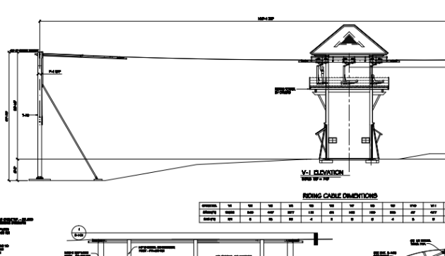 A&A Engineering - SkySurfer electric zipline image 3