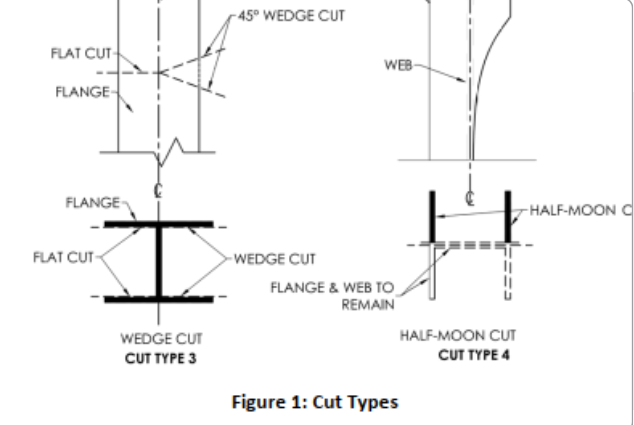 A&A Engineering - Power plant demolition image 4