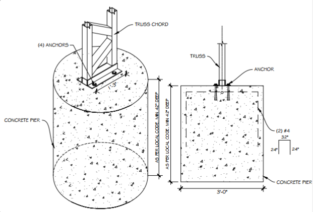 A&A Engineering - Large Building fully open structure installed with concrete piers image 4
