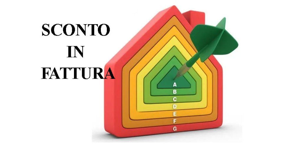 Sconto in bolletta energetica. Bersaglio di classificazione energetica a forma di casa con freccia. Testo: